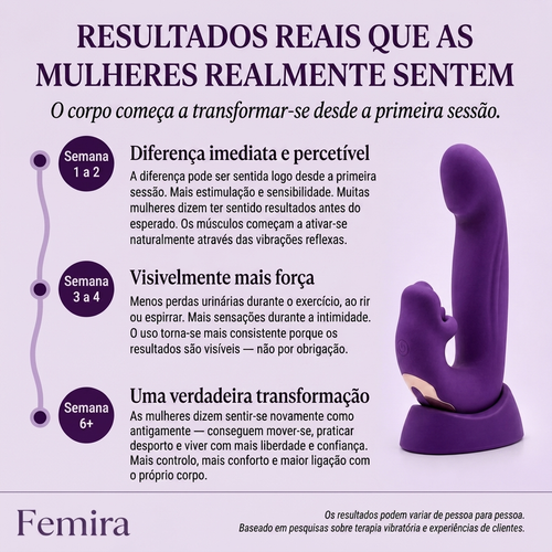 Femira™ 4 em 1 – Ativador do Pavimento Pélvico